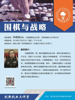 【创新创业大讲堂】围棋与战略